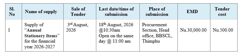 Tender for the supply of Annual Stationery Items